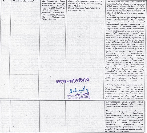 Chart with reference to the registered sale-deeds