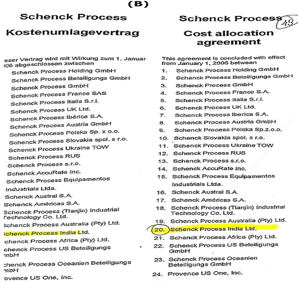 Cost allocation agreement