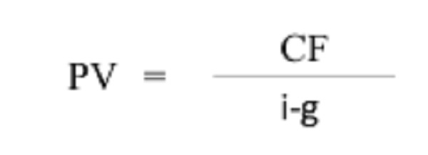 Formula works in a practical scenario