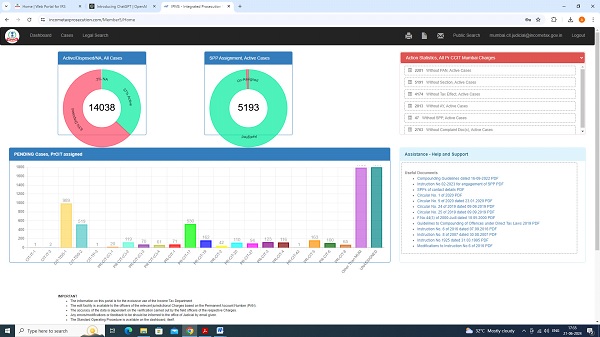 Integrated Prosecution Management System (IPMS)