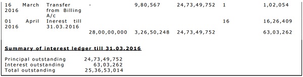 Interest Ledger of Mr. Narsng (School Share A C) from 01.01.2016 to 31.03.2016 images