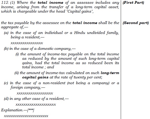 Total income of an assessee