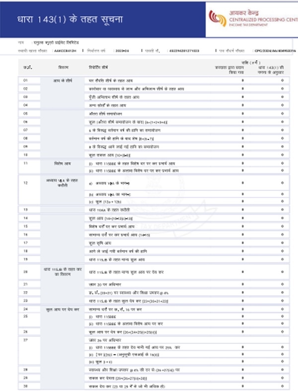 CPC had processed the return filed-2