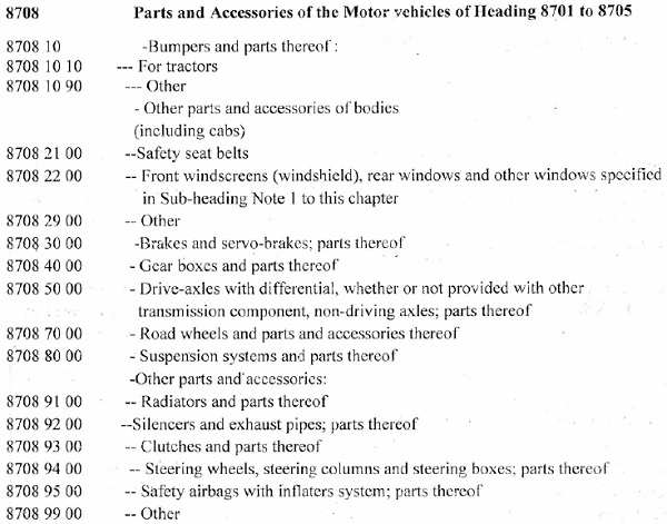 First Schedule to the Customs Tariff