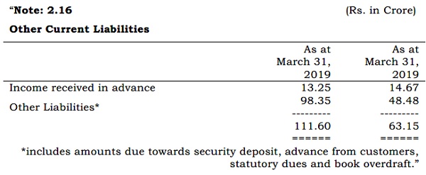 current liabilities