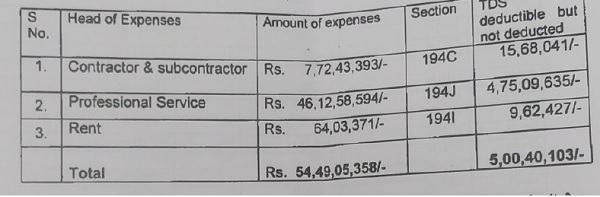 domestic resident company principally engaged