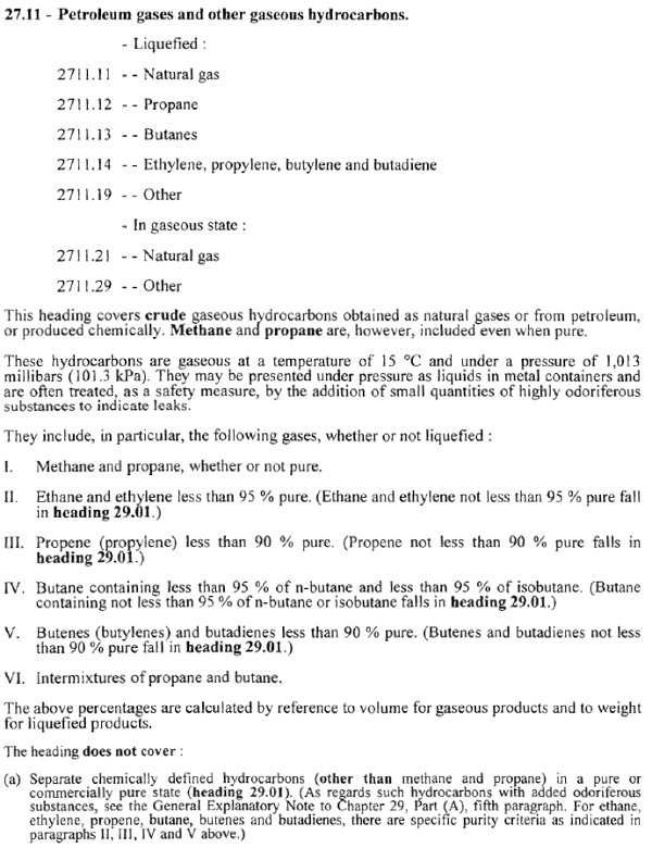 Harmonized Commodity Description and Coding System