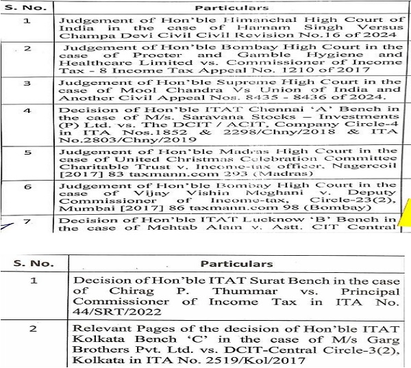 paper book containing-2