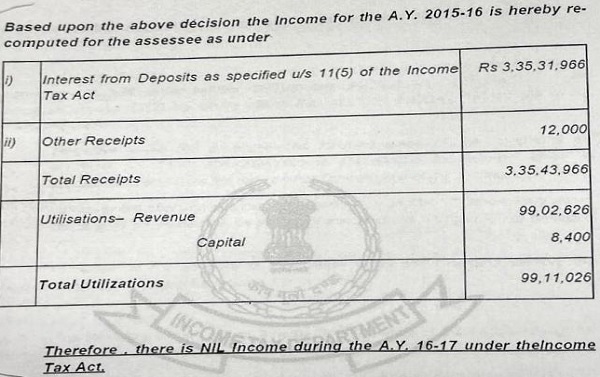 Relying upon the above decision