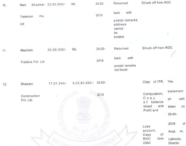 appellant during the course of Remand proceedings images 3