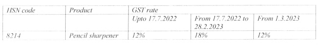 rate of GST in respect of pencil sharpener